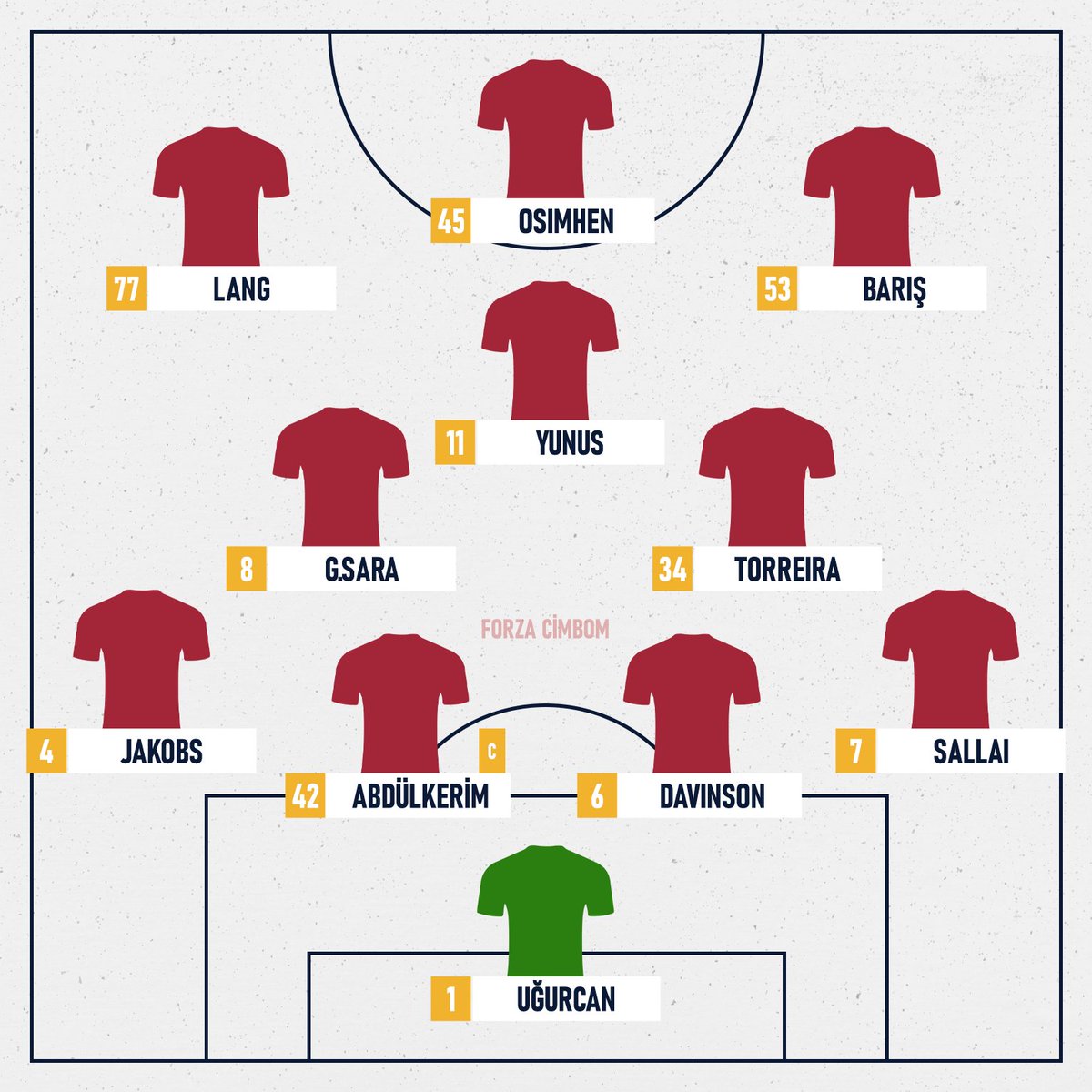 Forza Cimbom tweet media