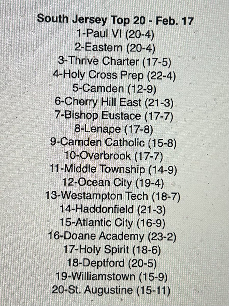 Kevin Minnick 🏈🐶🏀🐶⚾️ tweet media