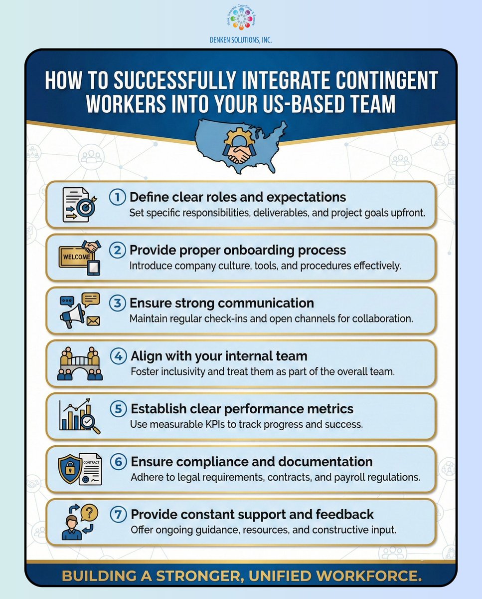 Denken Solutions tweet media