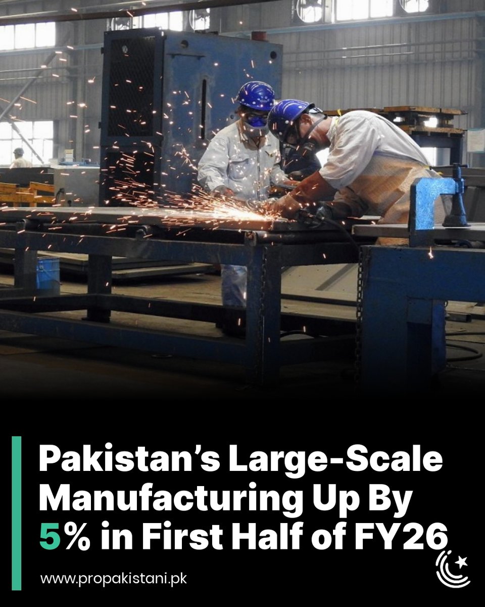 Key sectors driving Pakistan's industrial expansion