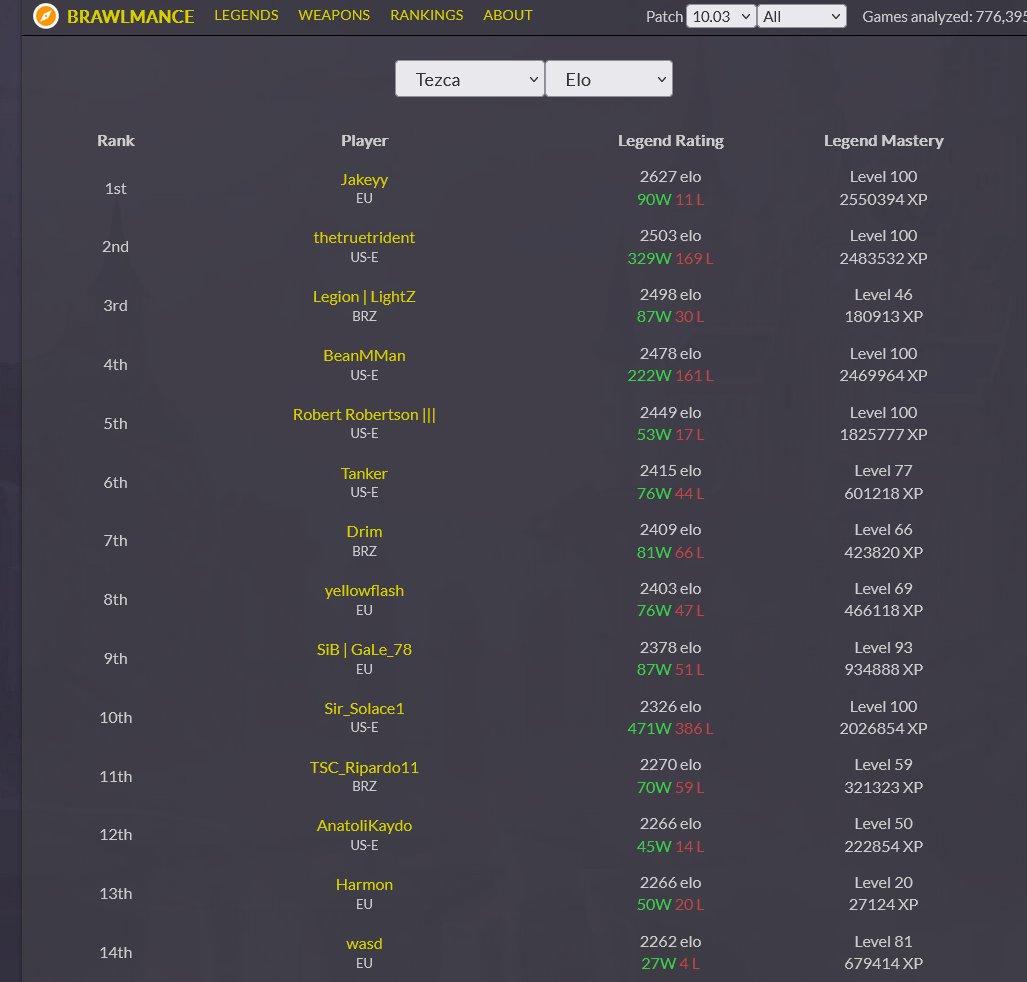 thetruetrident tweet media