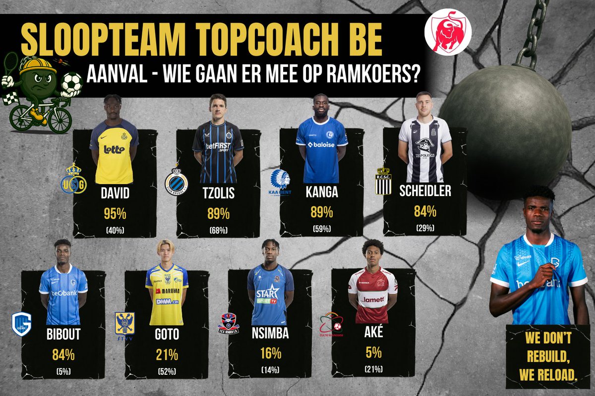 De Sloopkogels 💣 tweet media