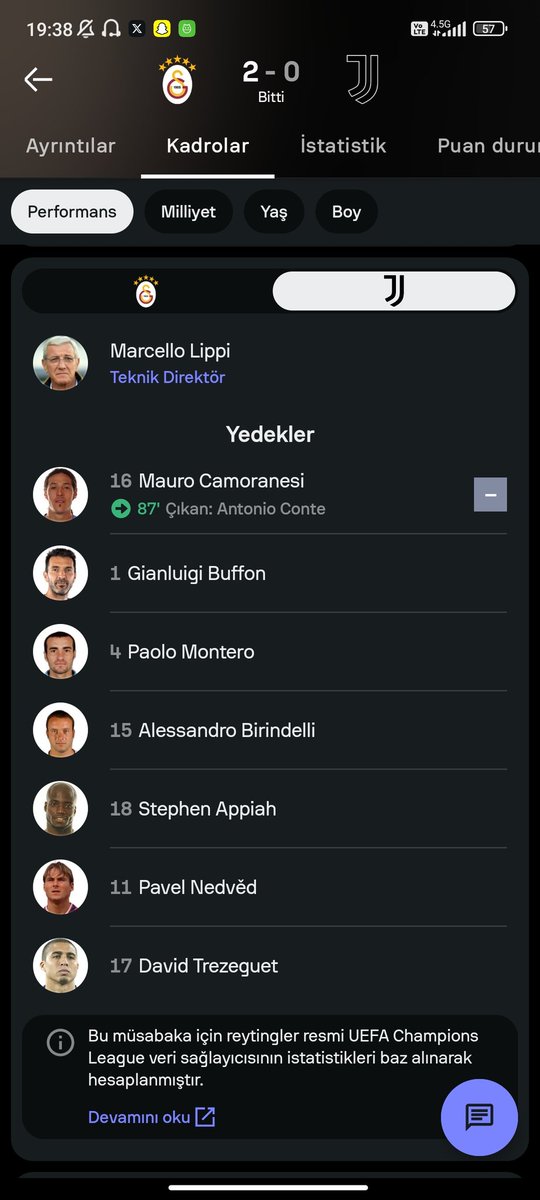 Hakan Şükür'ün 2 gol attığı maçta yedeklere bak aq