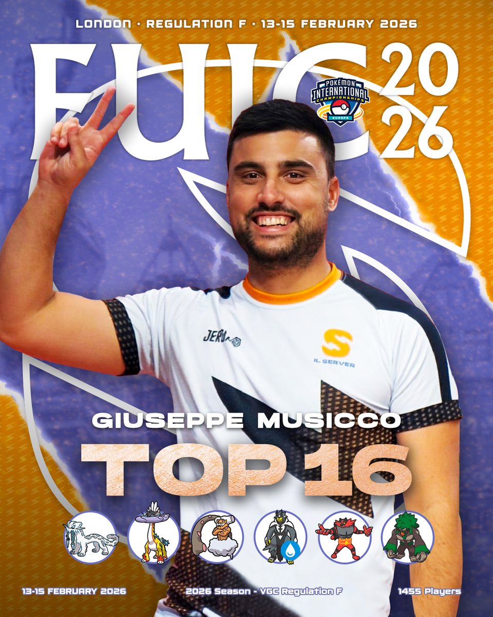 Il Server tweet media