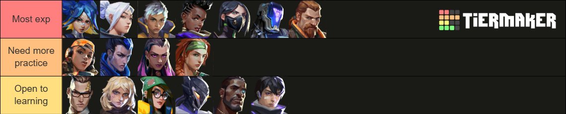 dissonance tweet media