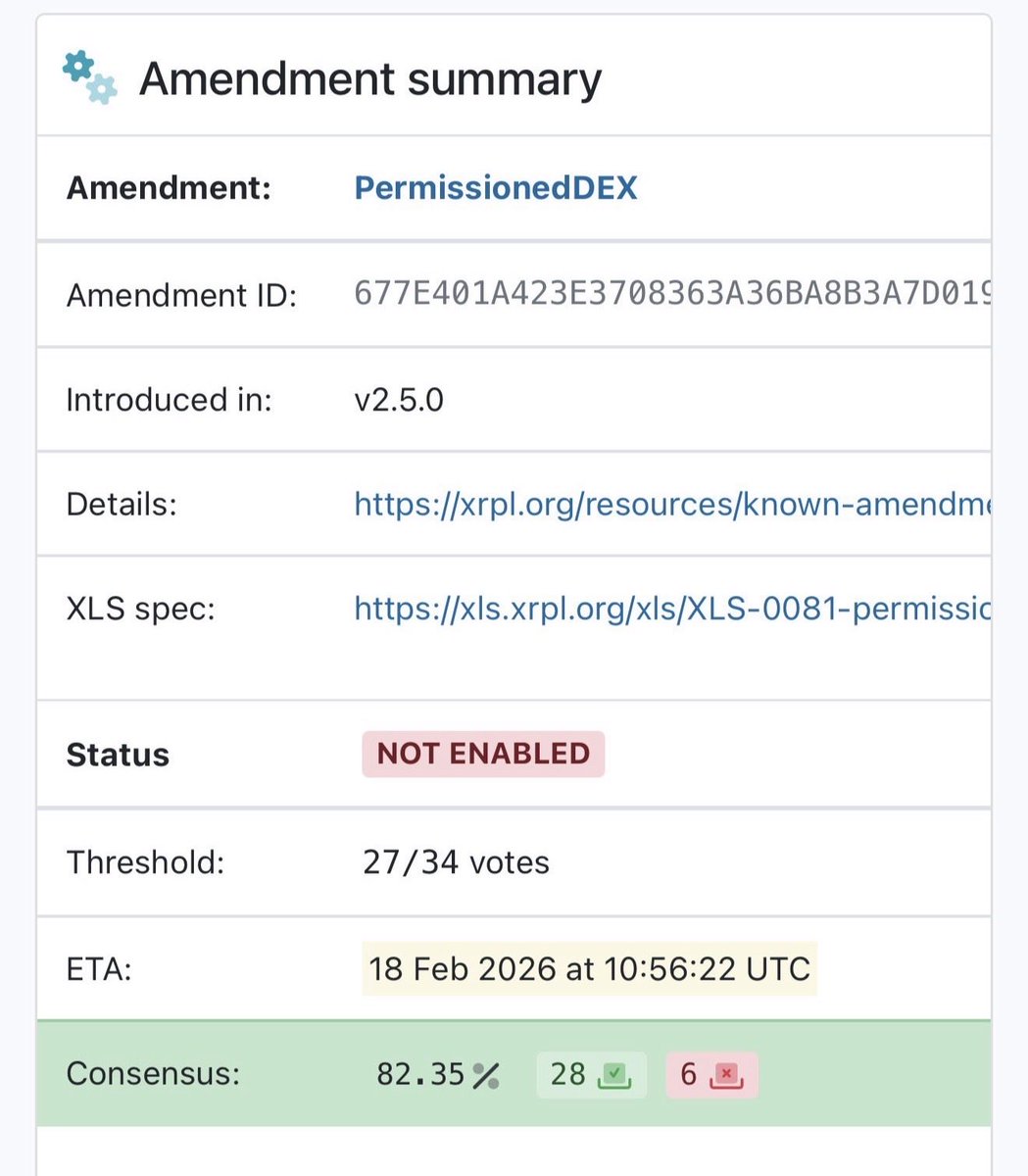 Permissioned DEX going live on XRPL.

Built-in compliance: credentials, permissioned domains, regulated access.

Traditional finance can’t use fully permissionless systems.

XRPL just solved that.

Infrastructure shift.

#XRP #XRPL #RWA #Tokenization