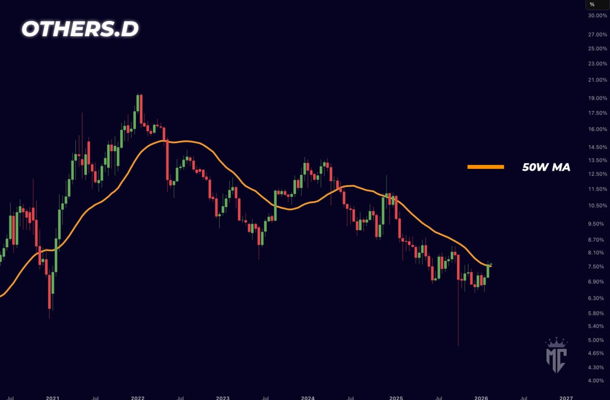 Mister Crypto tweet media