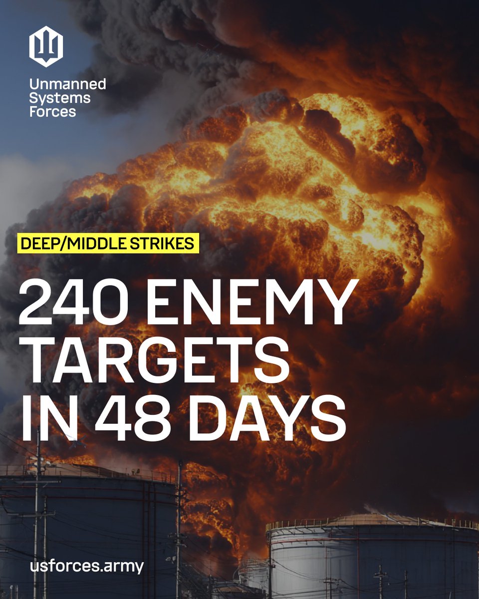 During the first 48 days of 2026, units of the Unmanned Systems Forces ...