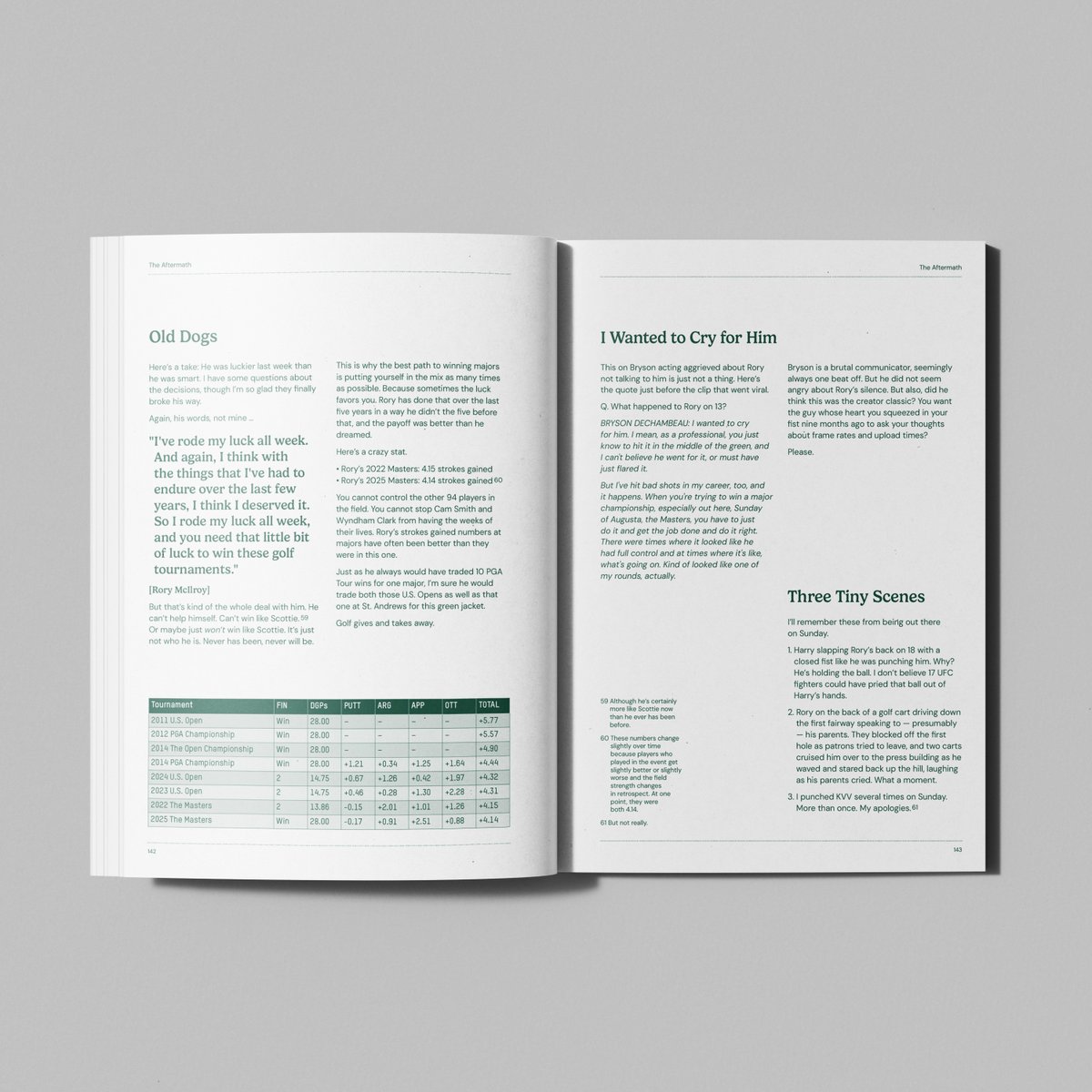 Kyle Porter tweet media