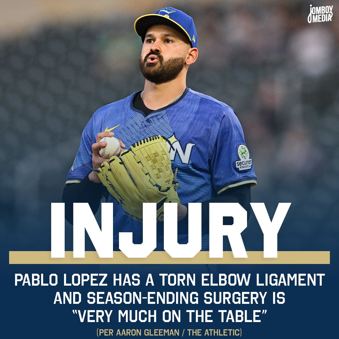 Pablo Lopez may be done for the year after tearing an elbow ligament