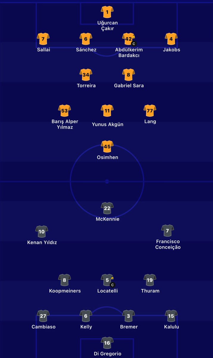 Peşindeyiz Galatasaray! tweet media