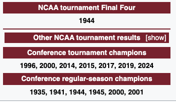 No news. All B.S. Bad info tweet media