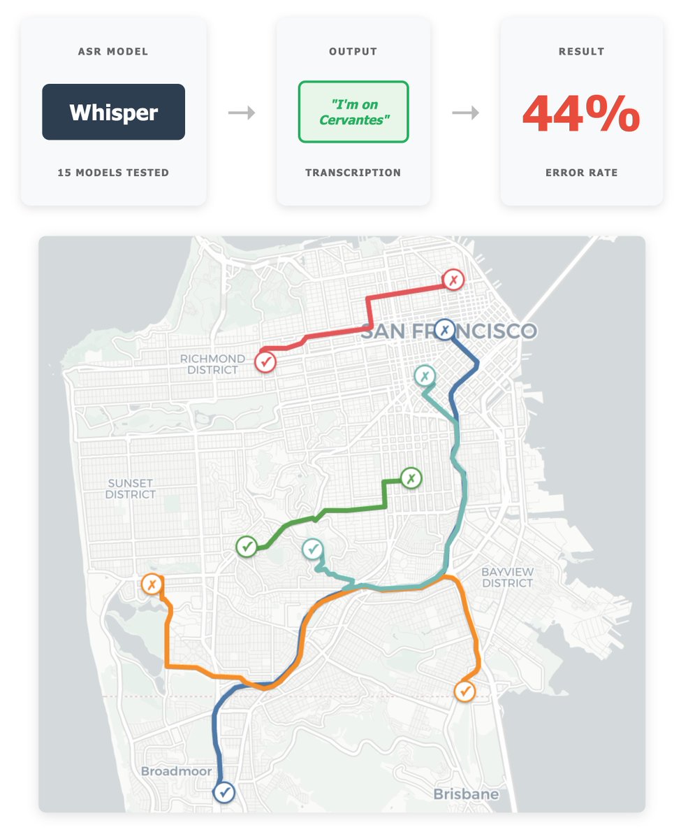 Kaitlyn Zhou tweet media