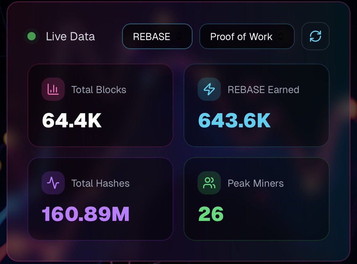 REBASE_Token tweet media