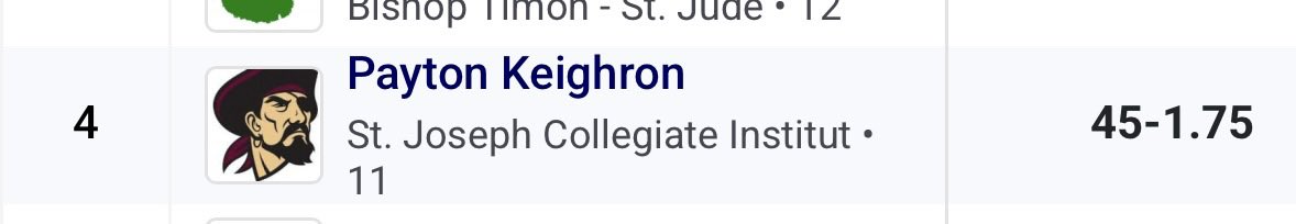 Payton Keighron tweet media