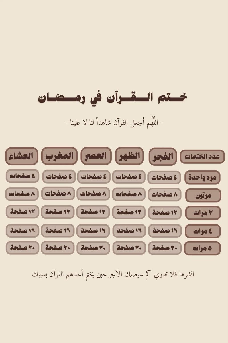 لــورا tweet media
