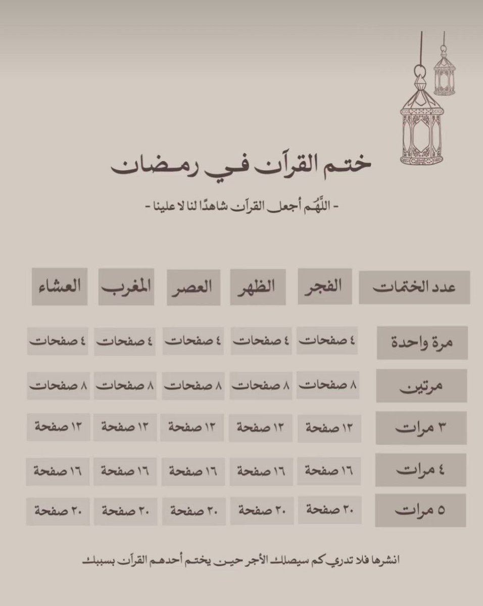 لــورا tweet media
