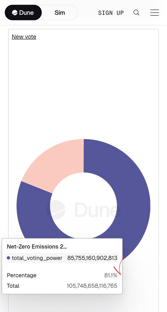 고로치 tweet media