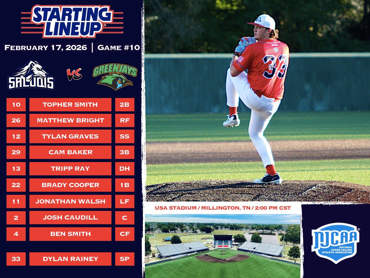 Southwest Tennessee Baseball tweet media