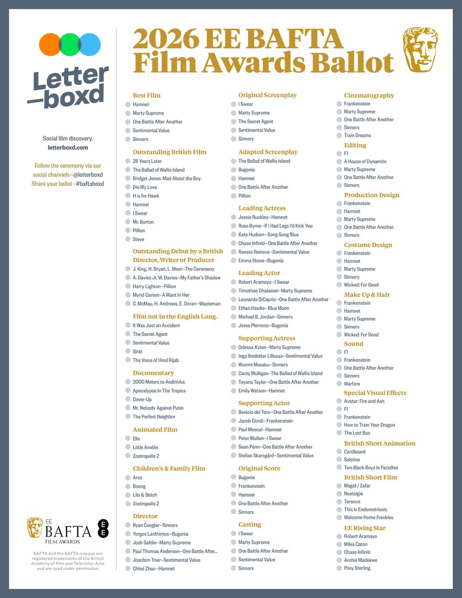 letterboxd's tweet photo. The Letterboxd 2026 BAFTA Ballot is now available to download. 🏆 

PDF: https://t.co/RZ6NDErJ9l 
PNG: https://t.co/sV1QJajruN
JPEG: https://t.co/eCvn1R6qJi https://t.co/ziI00LoDpY