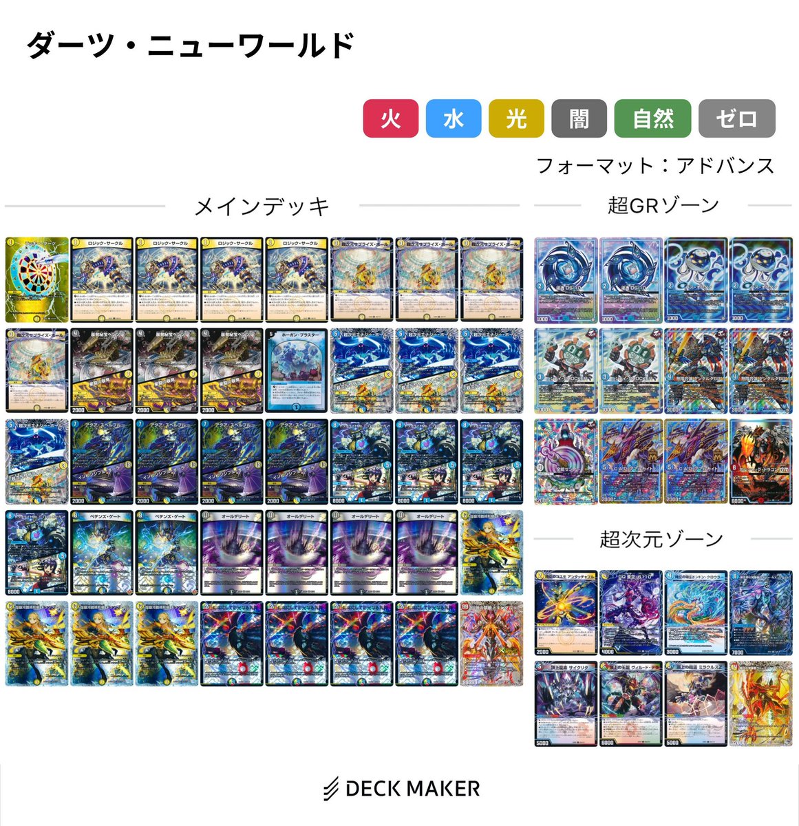 ダーツニュー・ワールド 2026ダーツデリート】 優勝デッキレシピ【デュエマ/ラッキーダーツ