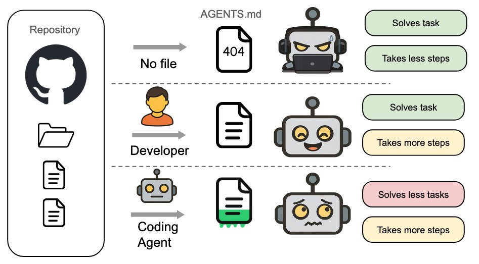 Niels Mündler tweet media