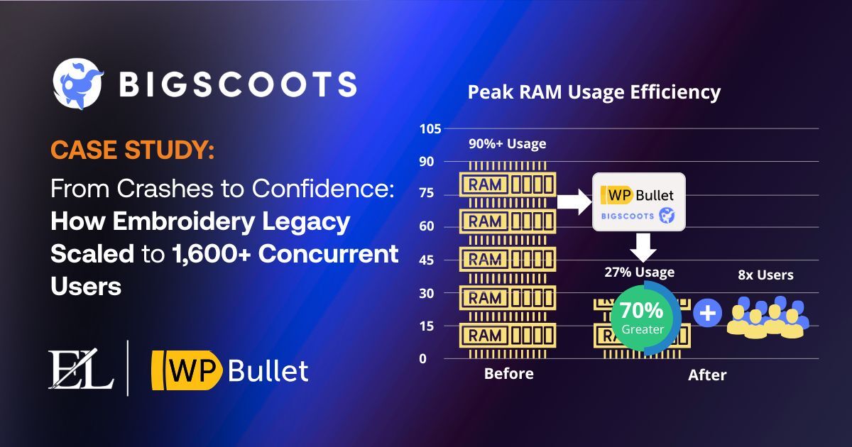 BigScoots Web Hosting tweet media