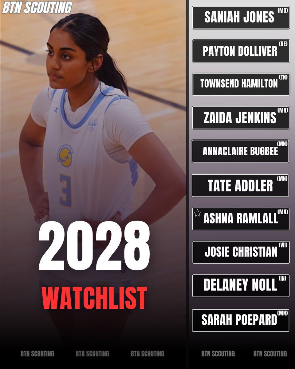 BTN Scouting tweet media