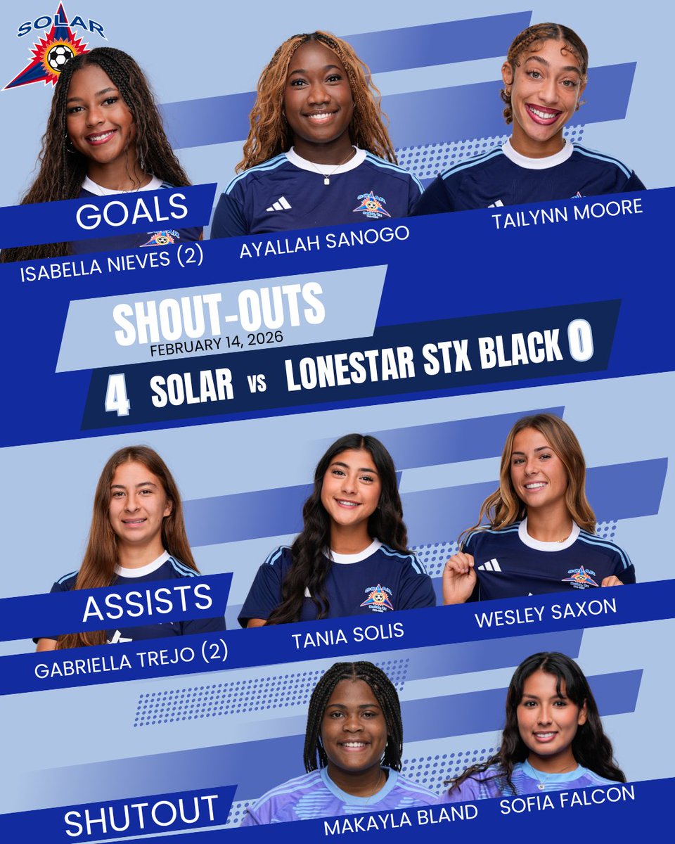 Solar ECNL RL G08/07 tweet media