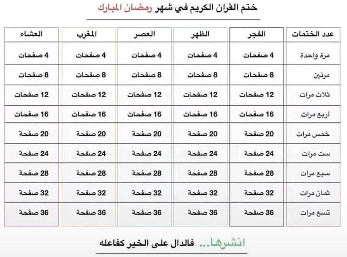 كريم tweet media
