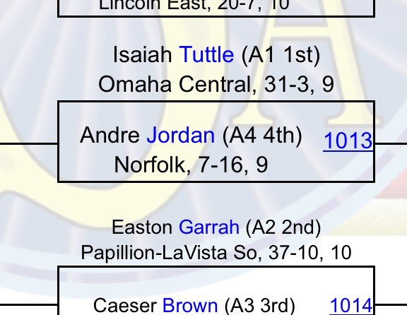 Suriano’s Burner tweet media