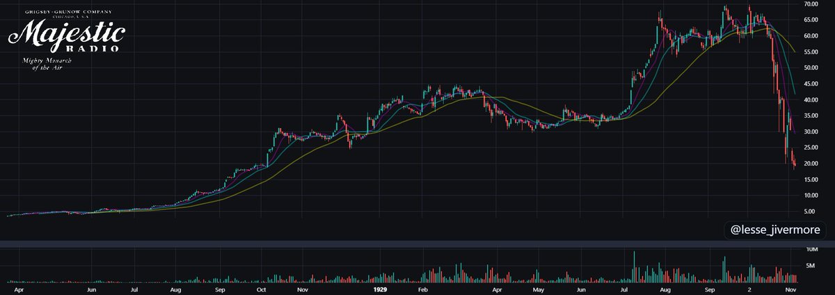 Barry Bivingston tweet media