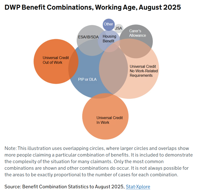 Steve Ellerd-Elliott tweet media