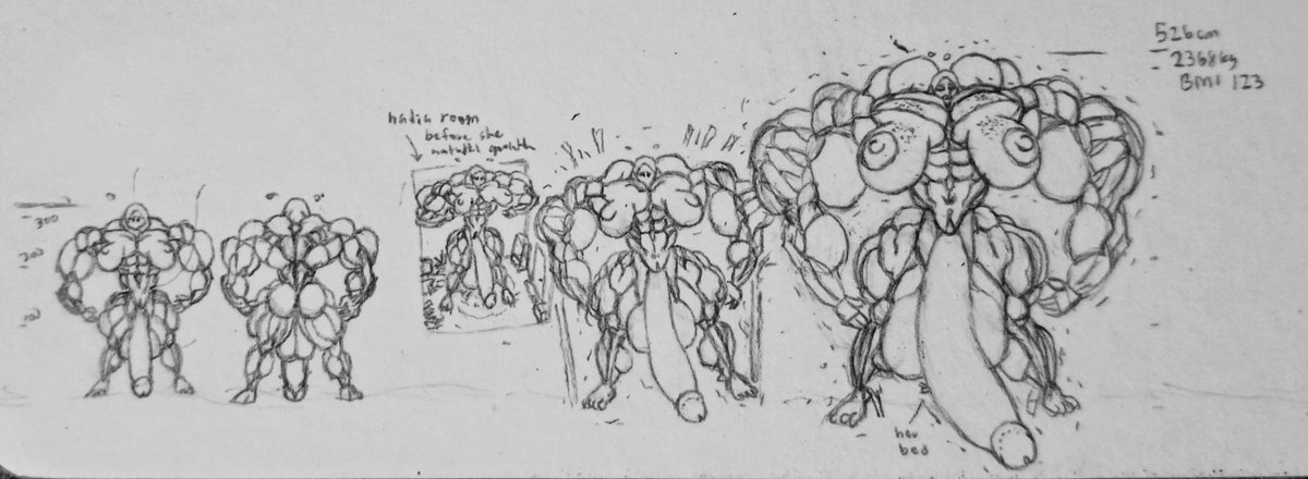 softspongebread's tweet photo. Nadia puberty wip #fmg #femalemusclegrowth #musclegrowth #femalemuscular #futanari #tallgirl #bulgemuscle #muscle #growth #muscleexpansion #nude #nsfw #giantessgirl #bodybuilder #giantgirl #flexing #rippedmuscle #musclegrowing #musculargirls https://t.co/hshxtbEhPc