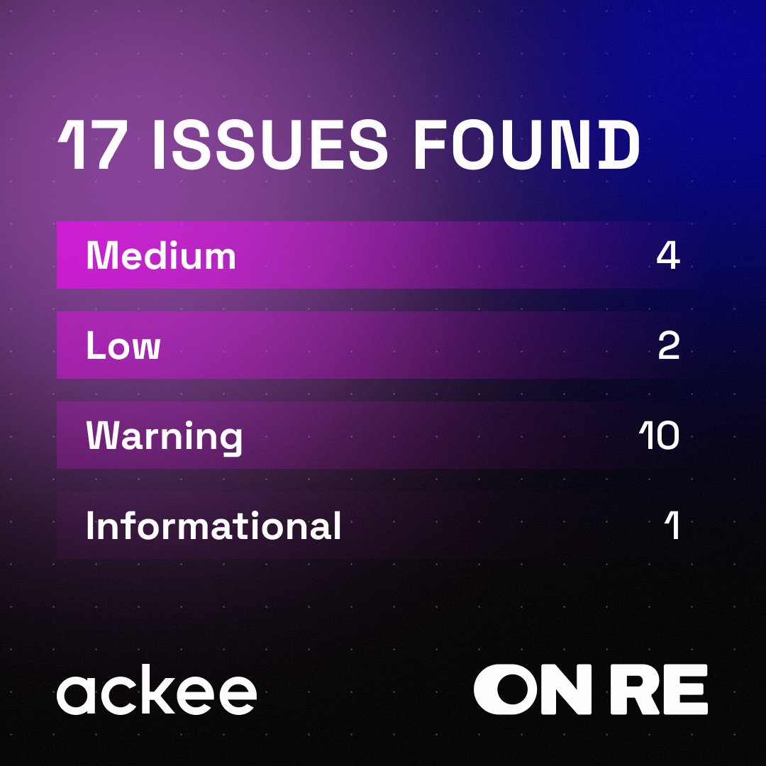 Ackee Blockchain Security tweet media