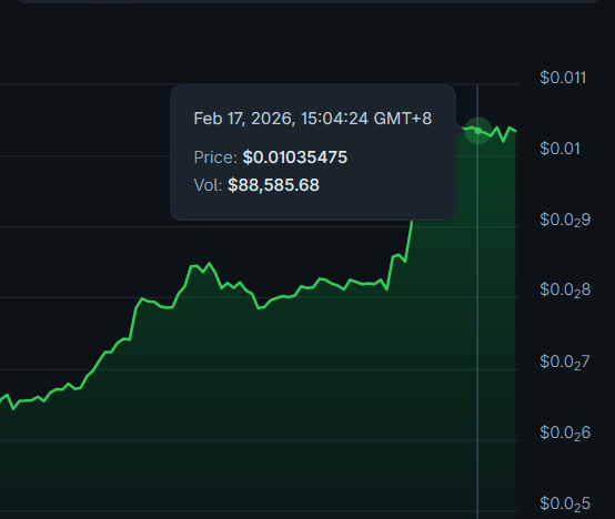 AltsDaddy tweet media
