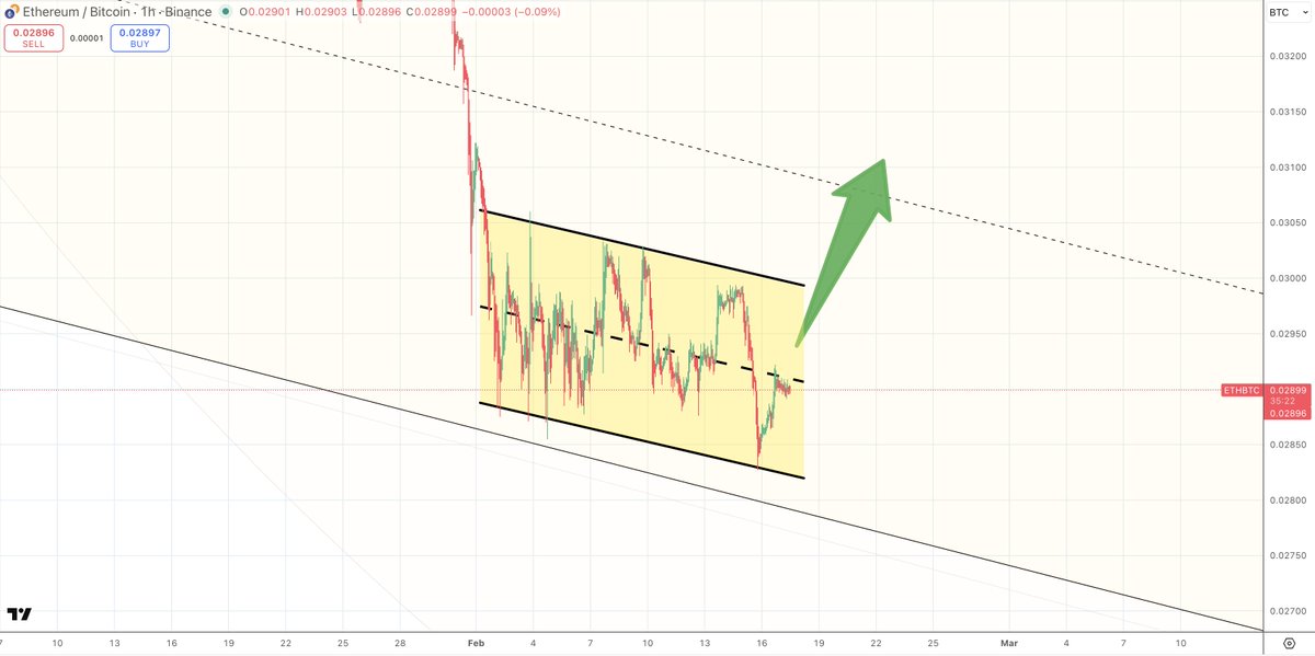 Satoshi Flipper tweet media