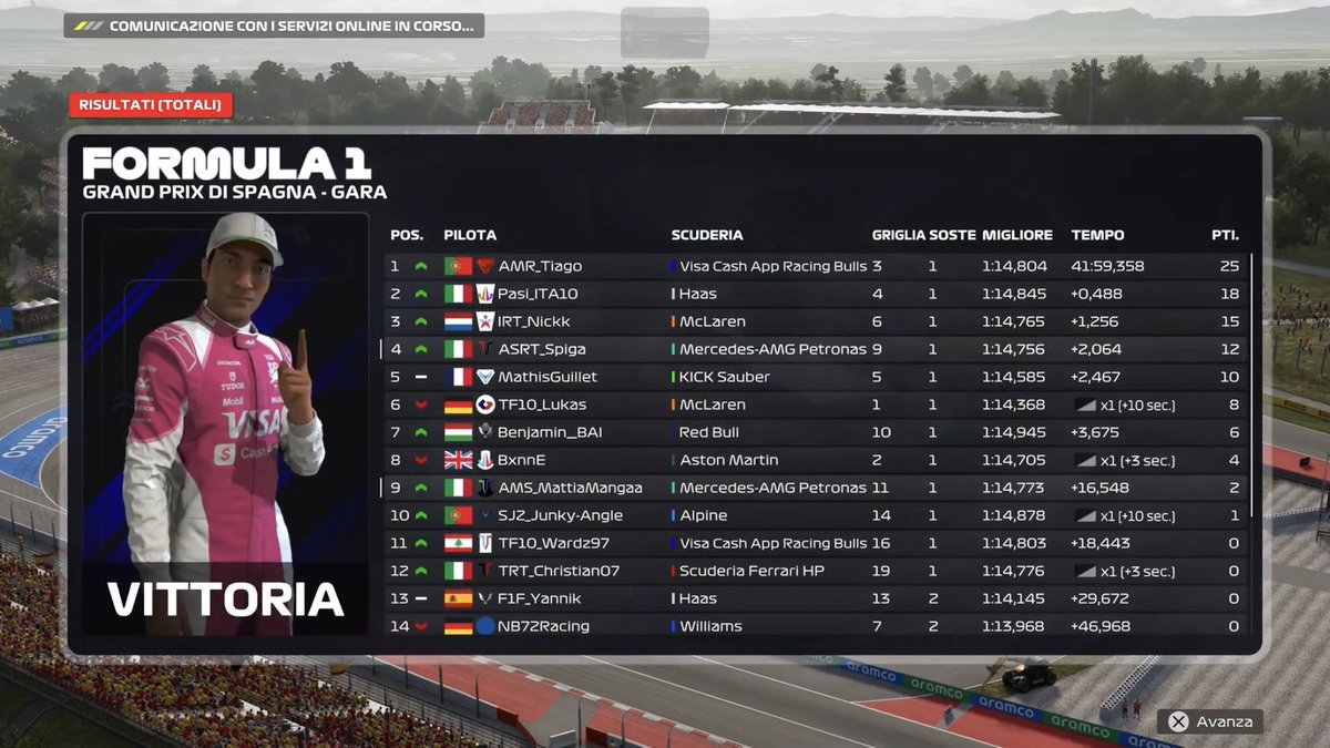 ASRT Federico Spiga tweet media