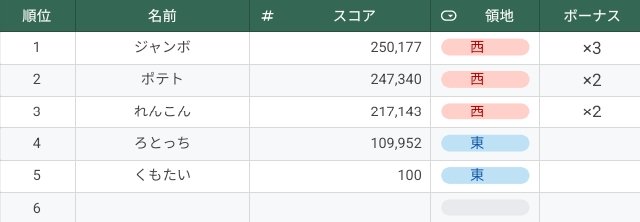 sin.@にゃんこ大戦争 tweet media