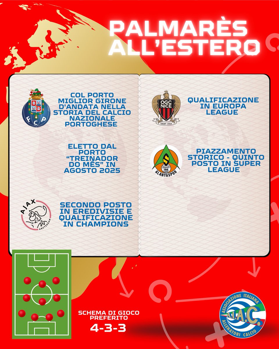 🇮🇹✈️ ITALIAN PASS — Ep. XII | Francesco Farioli
il Mister filosofo, percorso internazionale tra Qatar, Turchia, Francia e Olanda alla guida del <a href="/FCPorto/">FC Porto</a> , oggi primo in <a href="/PrimeiraLiga/">Primeira Liga</a> 
#Farioli #AIAC #italians