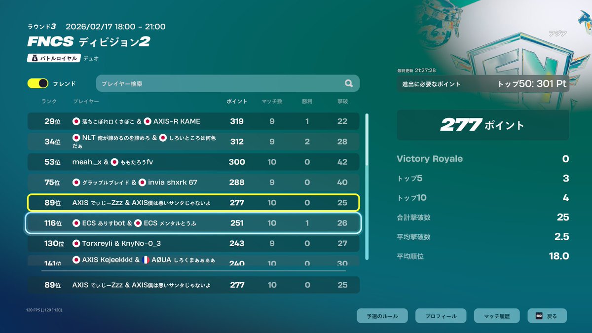 ガチで最近うまい