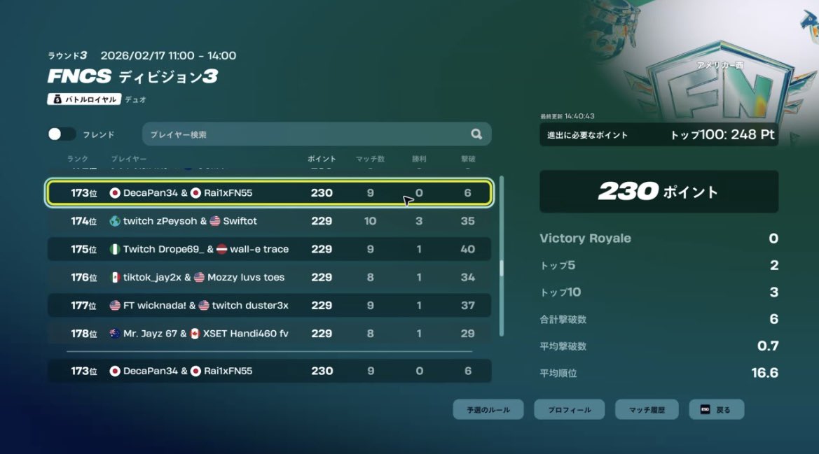 みんなおやすみ😴アメリカ西ディビ3惜しかった、、最後のサ－ジキツすぎた笑。明日は絶対通ります！！そのためにも初動死はしないように頑張る！大会終わった後は久しぶりのバイト😭😭。どっちも頑張りますᕦ(ò_óˇ)ᕤ
#フォートナイト
#PS4直差し
#PS4shere