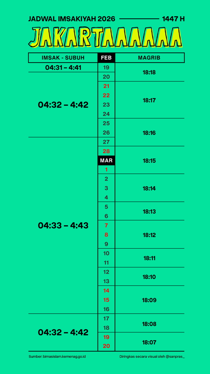 Sandi Prastowo tweet media