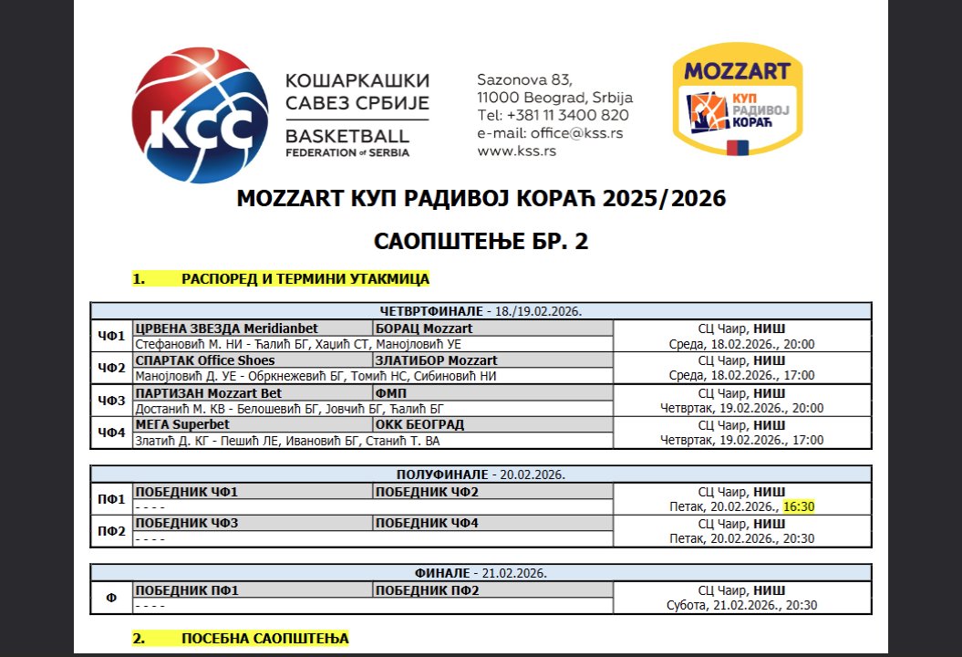 sportklub's tweet image. KSS odredio sudije za Kup

Ovo je selekcija arbitara za "Žućkovu levicu 2026."

[sportklub.n1info.rs/kosarka/sudije…]
 
#kss #krk #krk2026 #kkcz #kkp #kupkoraća