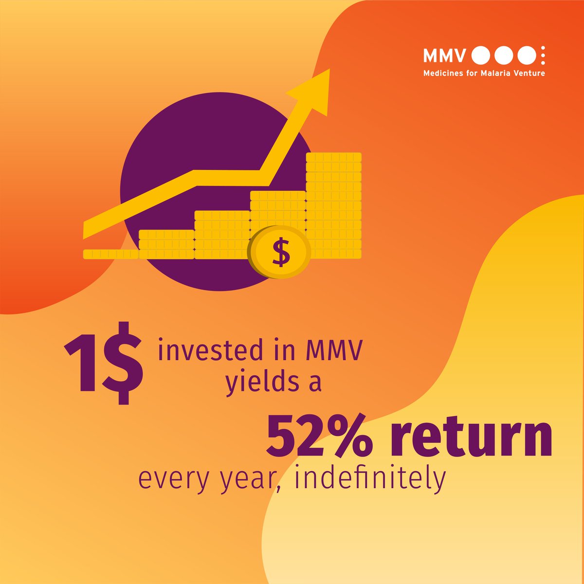 Medicines for Malaria Venture (MMV) tweet media