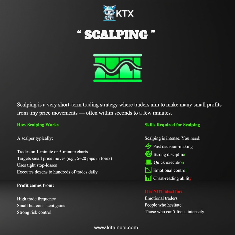 ktxchain's tweet photo. “Scalp the moment — take the pips, cut the risk, repeat with discipline.”

🌐 https://t.co/vFEKc5mdy9
📷 https://t.co/M6DzxwUc1G
🪙 https://t.co/xngOM5kFVK

#Trading #TradingCandle #TradingAnalysis #AITrader  #Scalping https://t.co/ZtEfOb2YTd