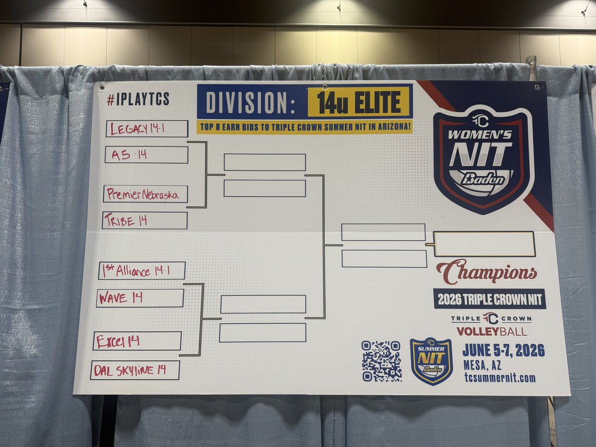 Premier 14 Gold tweet media