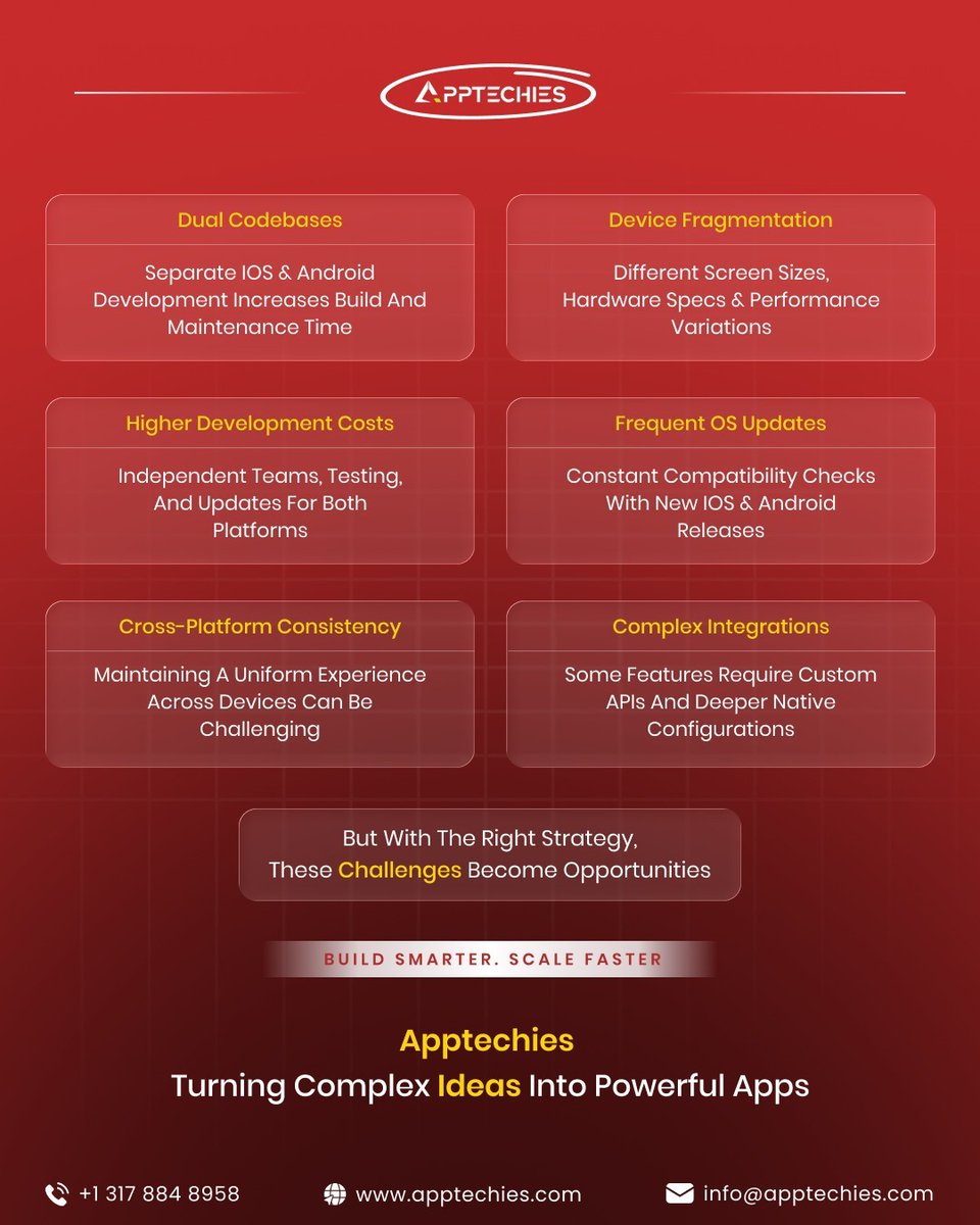 apptechies's tweet image. Native app development comes with challenges:
⏳ Dual codebases
📱 Device fragmentation
💰 Higher costs
🔄 OS updates
🎯 Cross-platform consistency
🔌 Complex integrations
 
The right strategy turns complexity into growth. 🚀
 
Build smarter. Scale faster.
Apptechies

#NativeApps