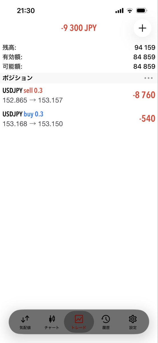 とりあえず154.2にTP入れて放置中🧐