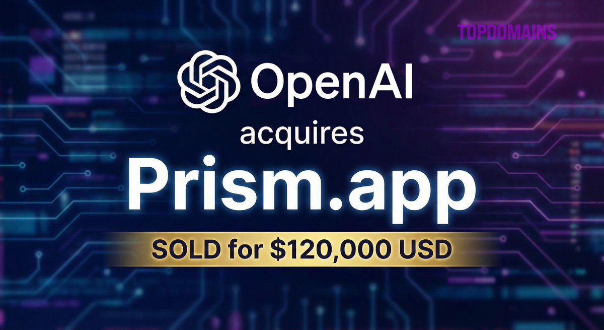 TopDomains tweet media